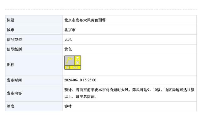 小卡14分 哈登10+7 东契奇21+5+6 快船半场领先独行侠11分